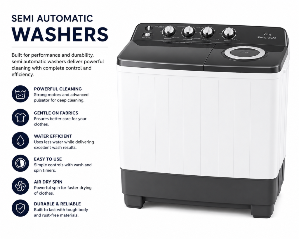 semi automatic washing machin
